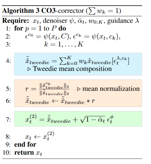 Algorithm 3